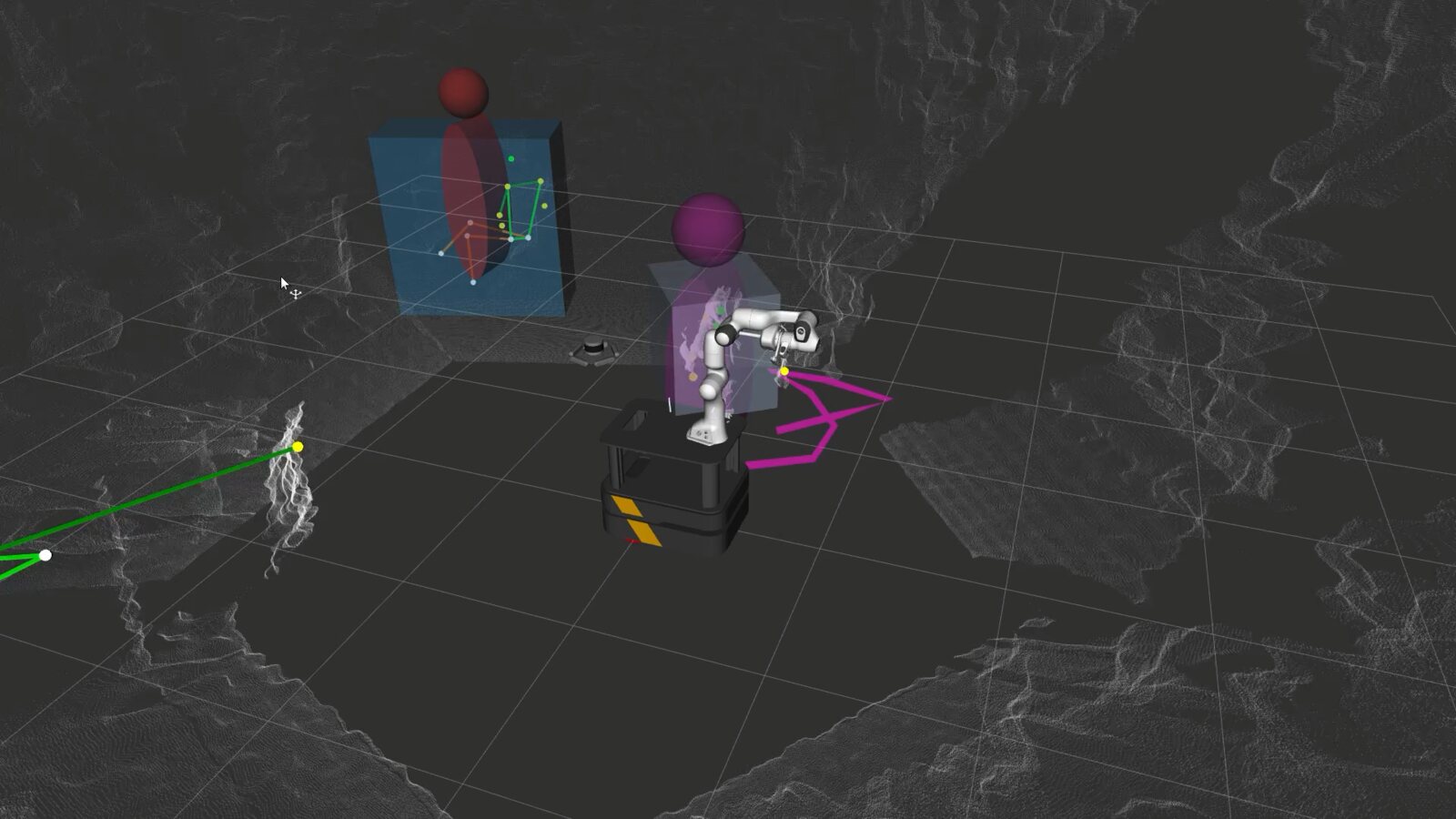 Visualisation of 3D pedestrian detections and poses
